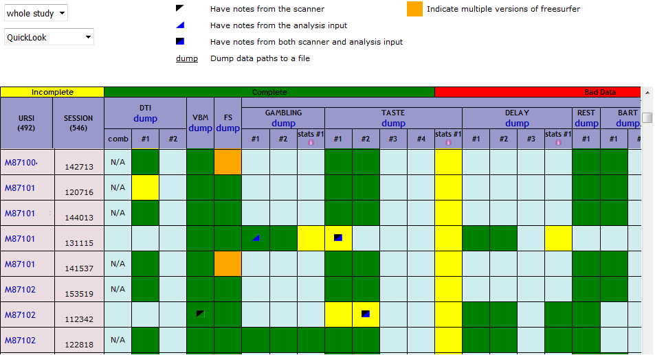 PortalAnalysisReport.png