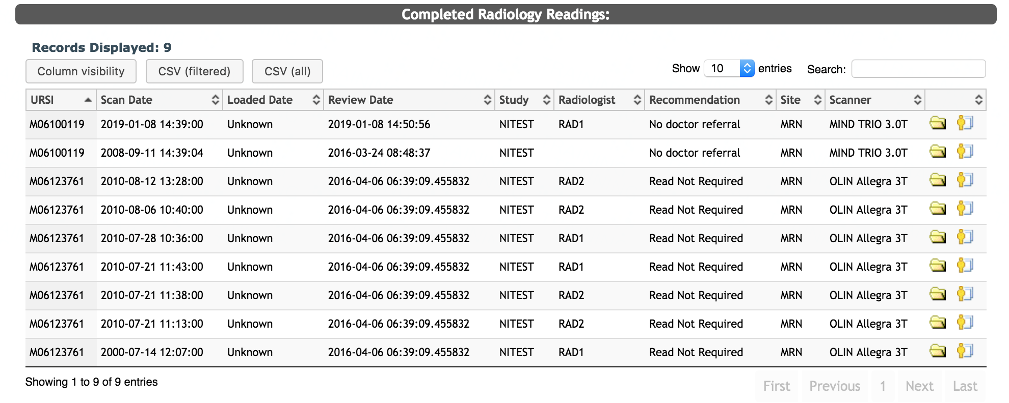 RadiologyCompletedReviewsTable.png